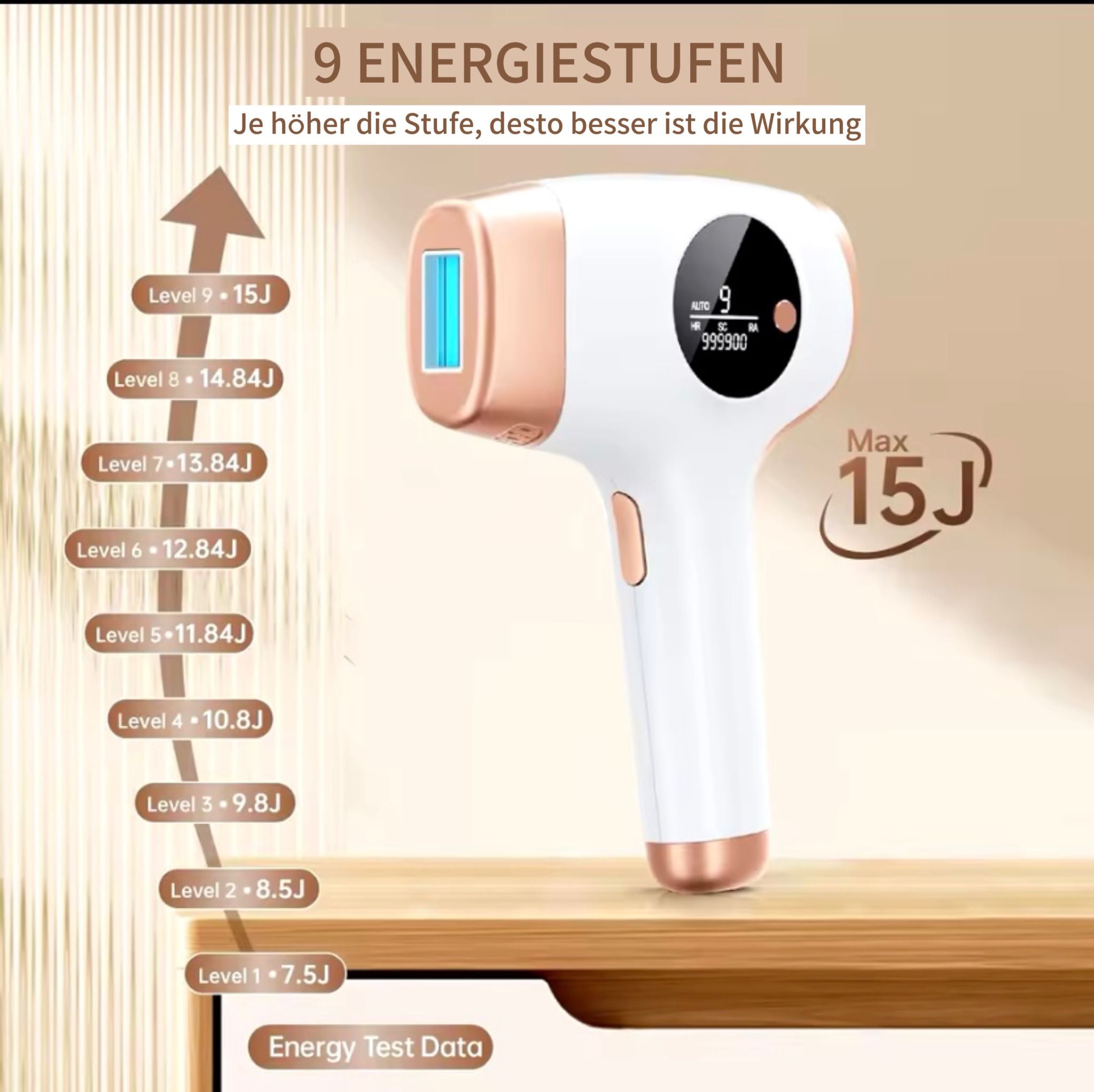 IPL Lasergerät für dauerhafte Haarentfernung – Professionelle Ergebnisse für Zuhause